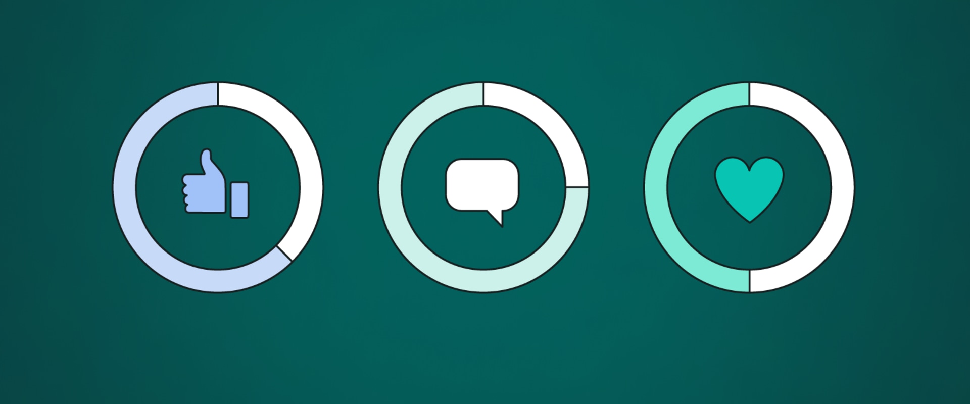 The Power of Social Media in Link Building